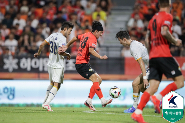 '0-2→3-2'Leading Gangwon, with three headers, it's time to shout 'First win of the foundation'