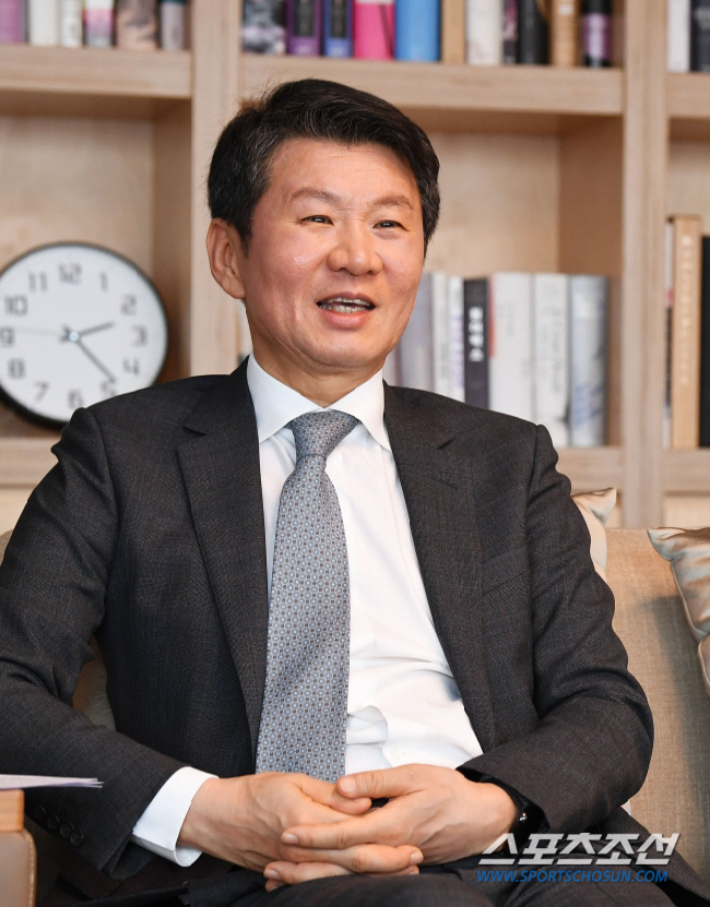  Chairman Chung Mong-gyu's appointment as vice chairman of the AFC Member Association Committee will continue until 2027