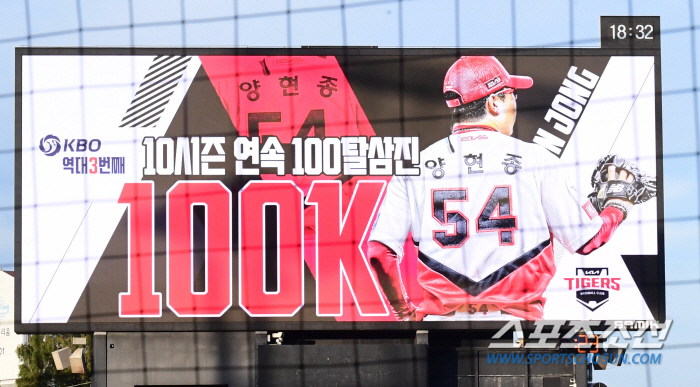 Song Jin-woo, the legendary pitcher who rose to the top of the list! '100K → 2049K' for the 10th consecutive year's strikeout history No. 1 'Elevation' 