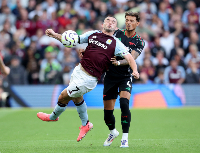 'Do you have a personality problem?' McGinn's 'Murder Tackle in the Wooden Tackle'... 'Strong shot' to Arsenal DF who fell down