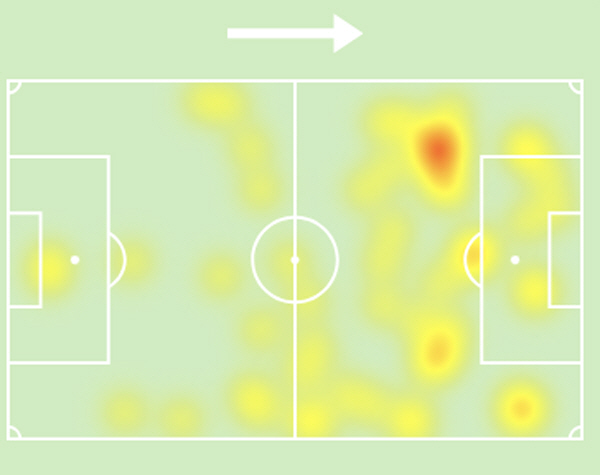 Son Heung-min's answer to the 'Release', 30m sincere pressure, overtaking Lukaku with his first and second fastest goals ever  multi-goal'→122nd goal