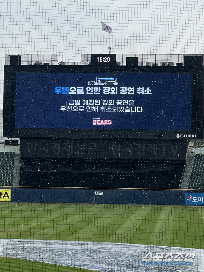 'Today like yesterday'Jamsil is raining again...Doosan-Hanwha match, can it be held normally? 