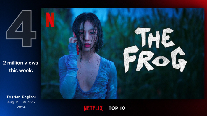  The extreme likes and dislikes 'In a Forest with No One', Netflix ranked 4th globally