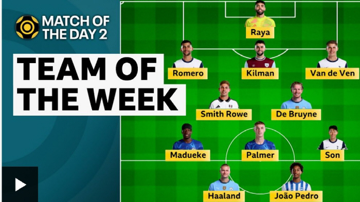 Son Heung-min's class 'EPL Special Level' proved by the record 'Even if the 英 media is tough, SON is special' Son Heung-min's overwhelmingly No. 1 in the number of strikers occupied  Best 11