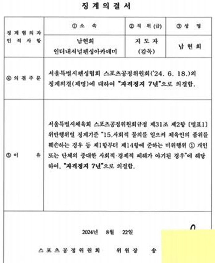 Seoul Sports Council to Director Nam Hyun-hee 'Suspension of leadership for 7 years' Final decision... The reason is 'Social water'