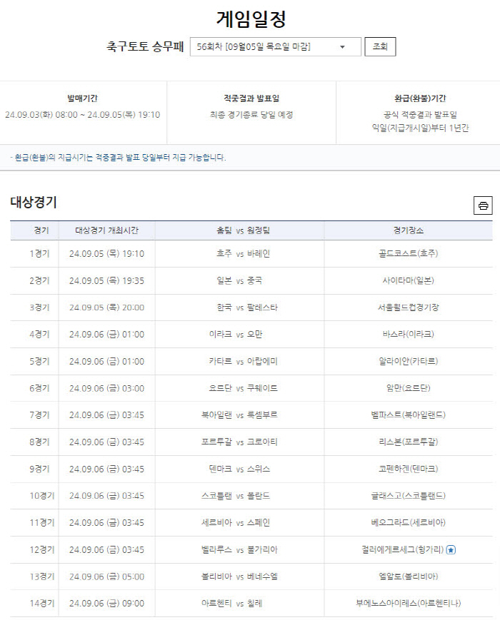 Sports Toto, Soccer Toto's 56th crew loss, and 14 games, including the Korea-Palestine match, will be released