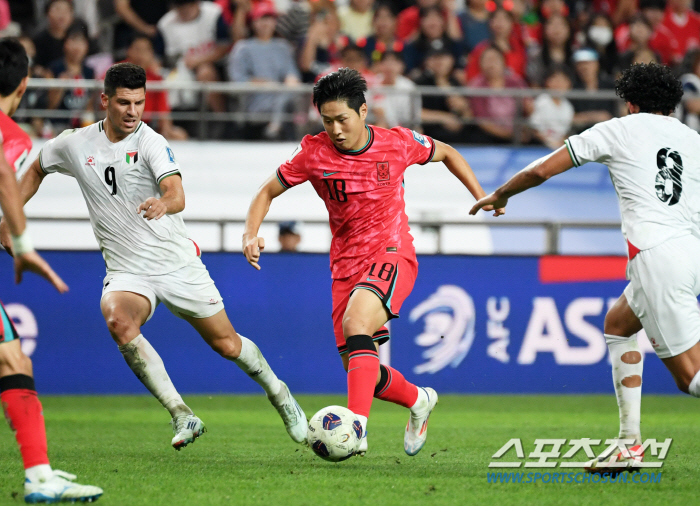 'Is this a team?' 'Joining  Graduation from the first round' Hong Myung-bo's 0-0 shock draw with Palestine ranked 96th in FIFA 