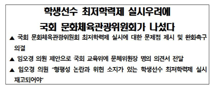 Seo Jeong-wi'Review of the minimum academic ability system for student athletes, delivered to the education committee'...'Proposer'Rep. Lim Oh-kyung'In violation of equity, absence of remedy, and unconstitutionality'