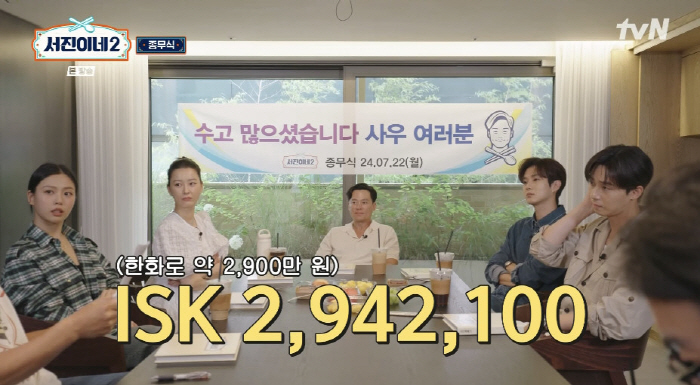 'Total sales of 29 million won for 10 days only' 'Seojin's 2'Lee Seojin → Go Minshi, Goodbye Iceland 