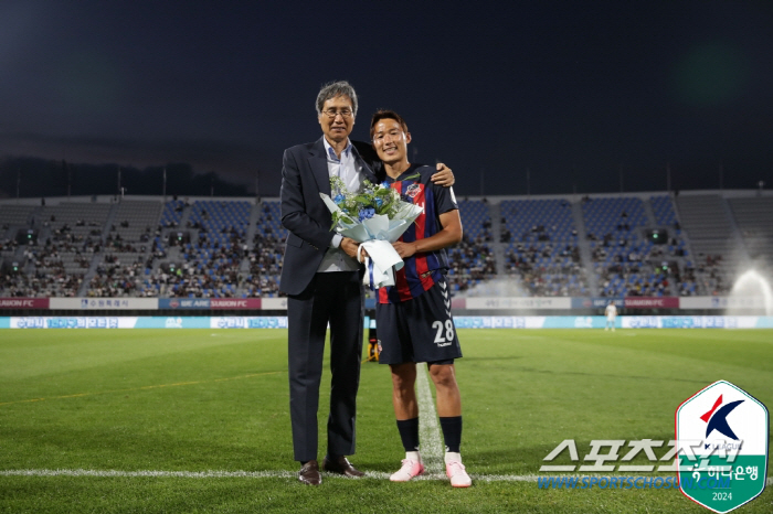 Choi Soon-ho, head of Suwon FC