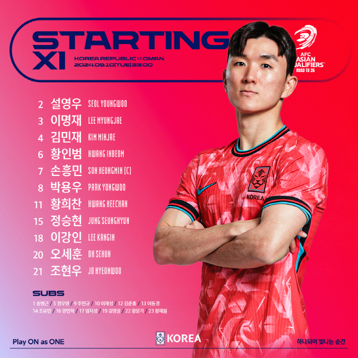  Hong Myung Bo Ho, change 5 people! Oh Sehun, one top! Lee Kangin at the center! Jeong Seunghyun, center back! Announcement of the starting lineup