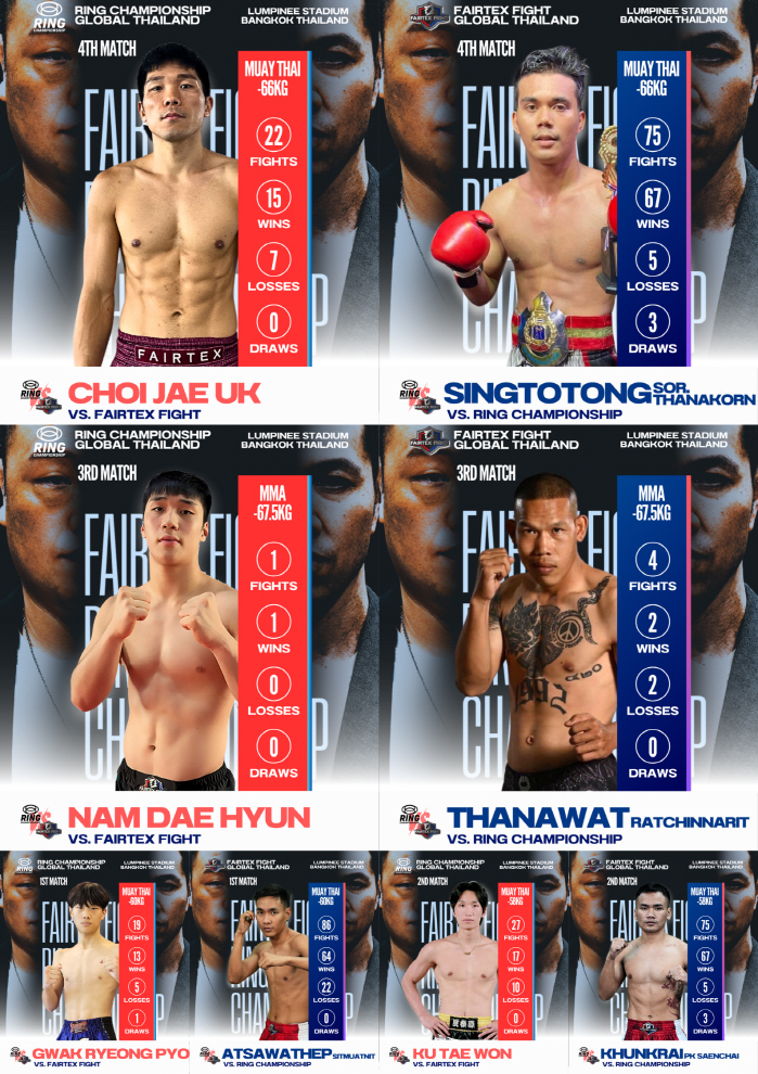 Ring Championship, Fairtex Fight Thailand Exchange Exhibition Revealed