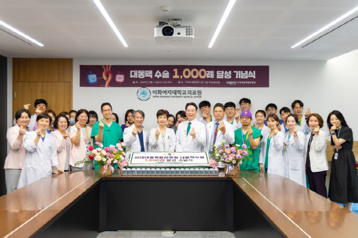 Ewha University Aortic Vascular Hospital achieves 1,000 cases of 'Aortic Surgery' in 1 year and 3 months