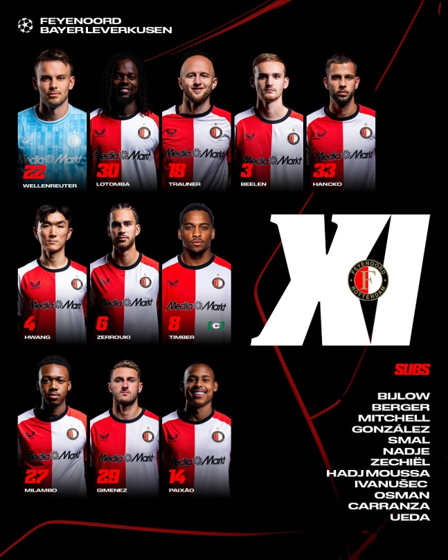 'Feyenoord debut on his birthday'Hwang In-beom, full-time  exclusive kicker  highest rating...Team lost 0-4 to Leverkusen