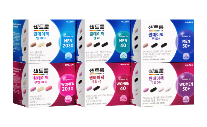 Centrum, Segmented Customized All-In-One Pack Vitamin 'Centrum One-Day Pack'6 Types Showed