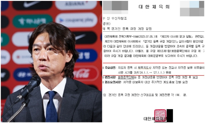 'There is no problem with Hong Myung-bo's qualification as the national director.' Duty of Certificate of Second-Level Instructor, such as Soccer, by 2027 '3 years' grace period 