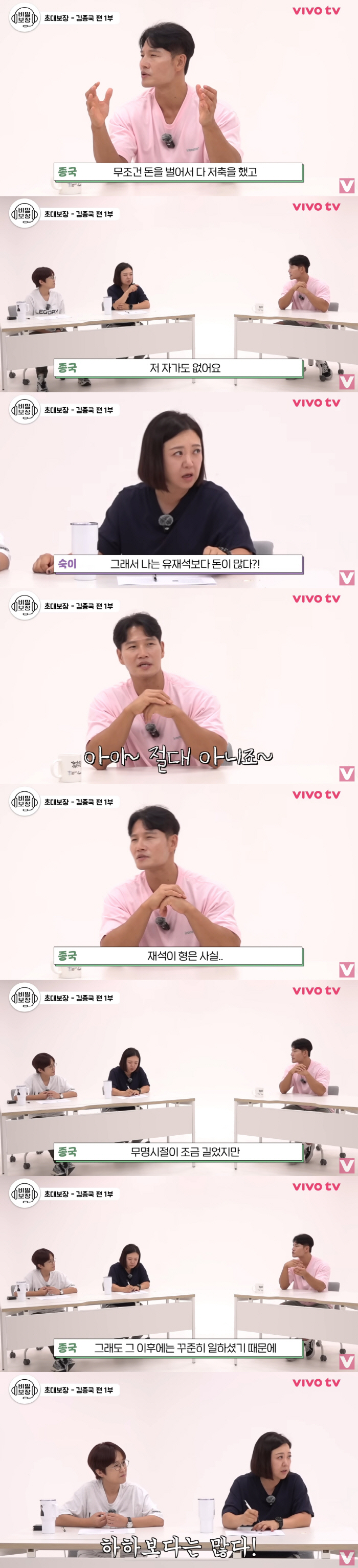 Kim Jong-guk explained that '100 billion won in assets' 'There are no houses, land, and stocks'(Vivo TV) 