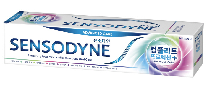 Sensodyne Introduces All-In-One Care Toothpaste 'Sensodyne Complete Protection Plus'