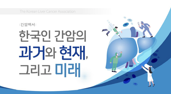 The Korean Association for the Study of Liver Diseases publishes a white paper on the past, present, and future of Korean liver cancer