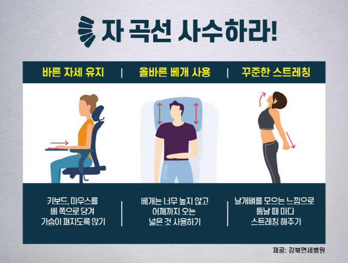 Protect the neck health 'C-curve' Use by pulling the keyboard and mouse over the belly