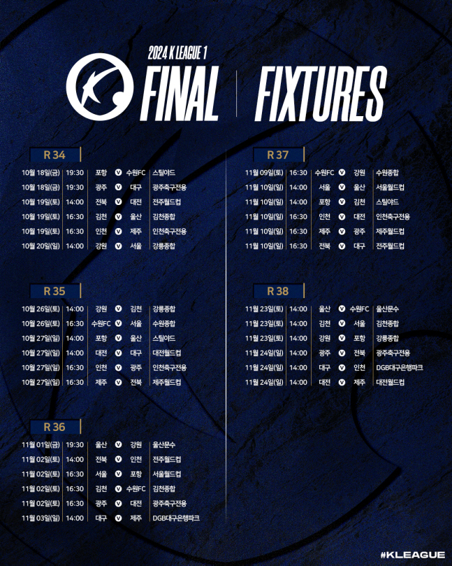 The K League 1 final round schedule has been confirmed...No. 1 Ulsan vs. No. 2 Gimcheon 19th 'Big Bang'