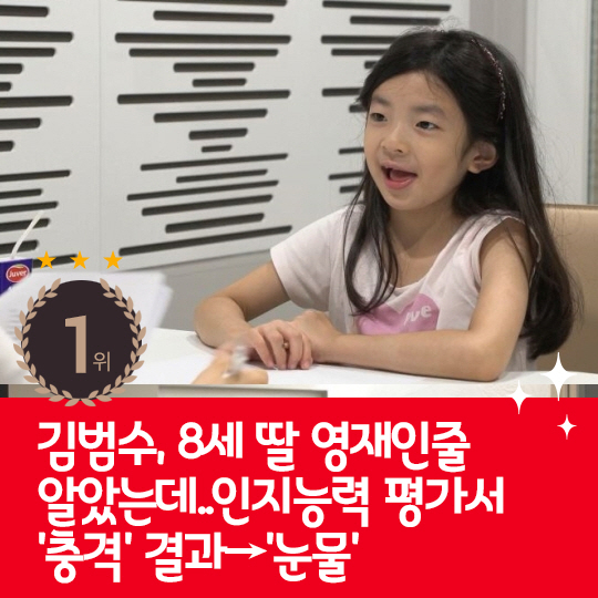  Last week's hot issue shocked Kim Bum-soo's 8-year-old daughter's cognitive ability evaluation