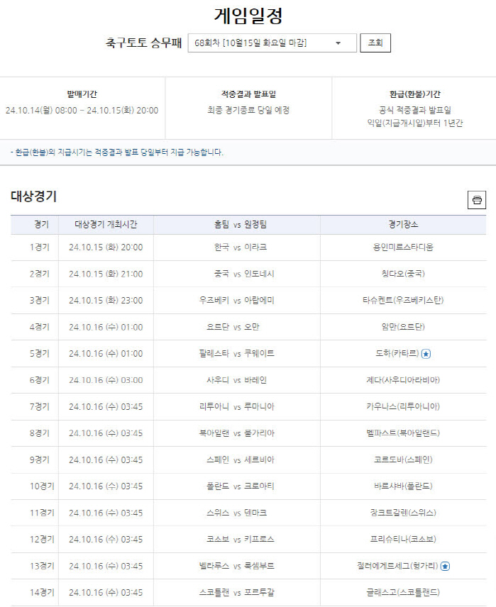 Results of 67th round of Soccer Toto's crew loss 'Total weight 1 billion, 23 cases that hit the first place'Victory 68th round can be purchased by 8 p.m. on the 15th