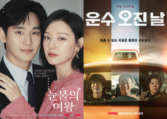  Kim Soo-hyun ♥ Kim Ji-won 'Queen of Tears' Lee Sung-min and Yoo Yeon-seok 'Lucky Day' ATA major categories Nomi