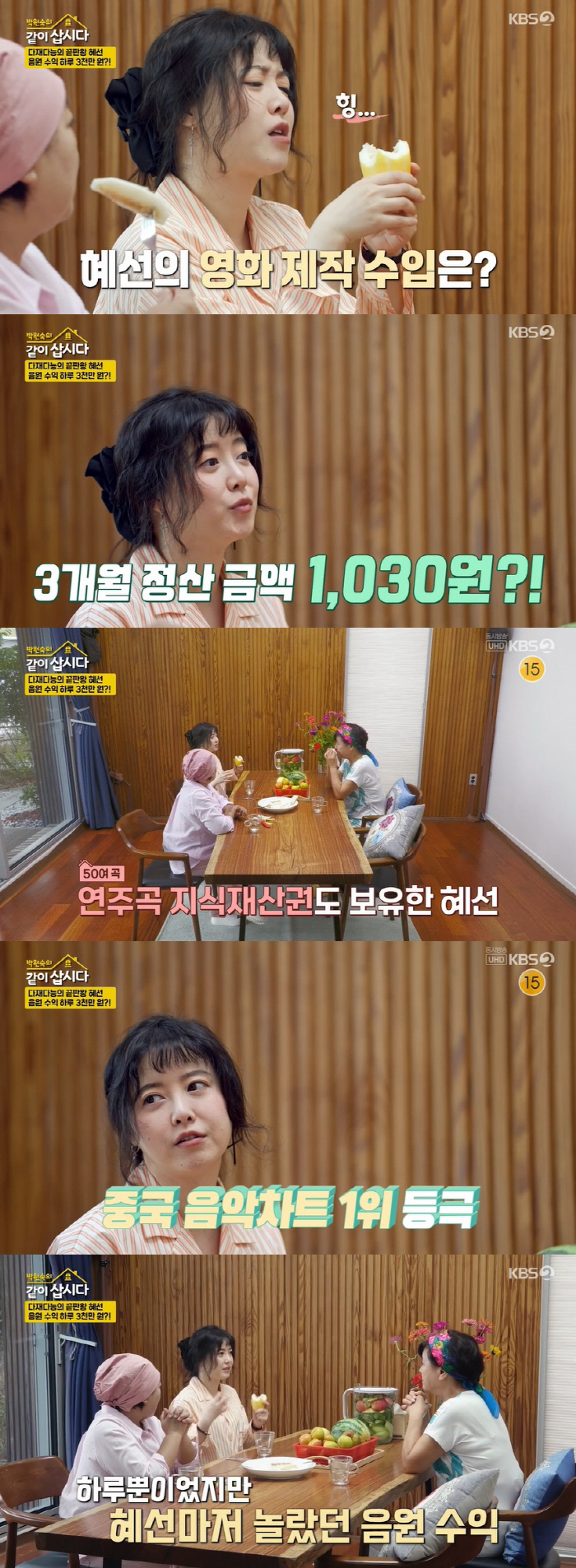 Koo Hye-sun unveils profits from movies and music sources 'Make 30 million won a day in China' ('Let's live together')