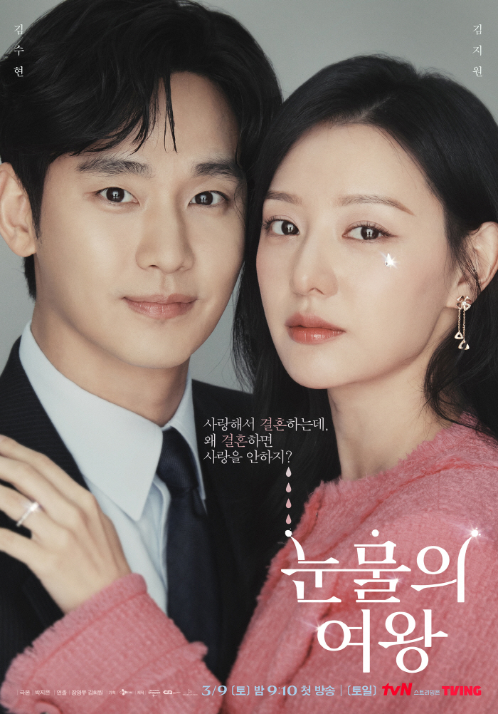  It's been half a year since the end..Kim Soo-hyun ♥ Kim Ji-won 'Queen of Tears'Overseas Business'Vibrant'