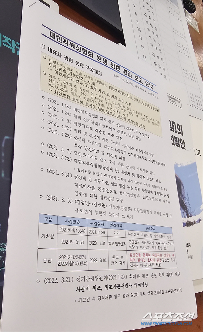 'Usaengsoon'Rep. Lim Oh-kyung ↔'Shooting Emperor'Rep. Jin Jong-oh, Kickboxing Fake Chairman's Controversy 'confrontation'...Rep. Lim's apology request → Rep. Jin's refusal 