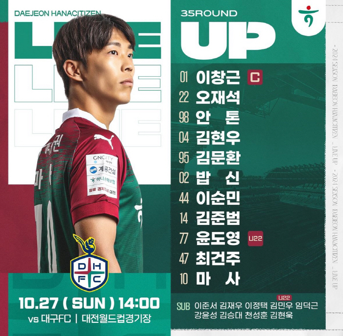 Daejeon-Daegu, Best mobilization  between 'Masa-Sekingya Vanguard' and Relegation