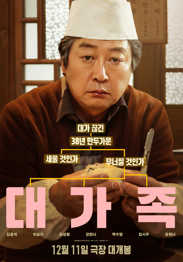 Dumpling master Kim Yun-seok X monk Lee Seung-gi's crazy family histo ...