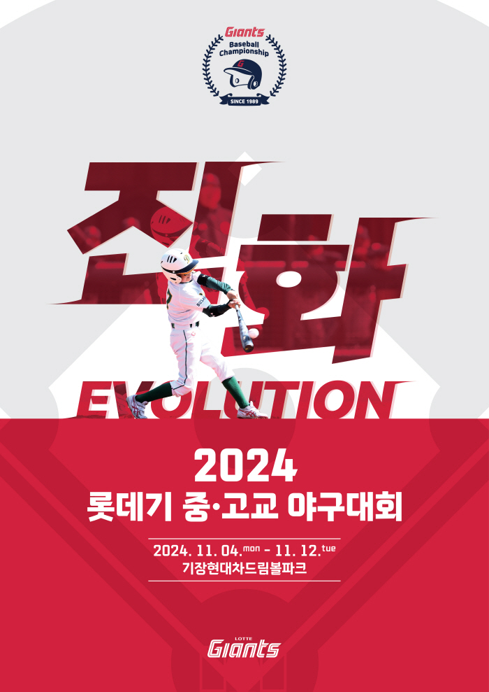 High school All-Star vs Lotte Futures Team will clash → Min Byung-hun, commentator! 'Activating Ama Baseball' Lotte Kogi Middle and High School Baseball Competition to be held