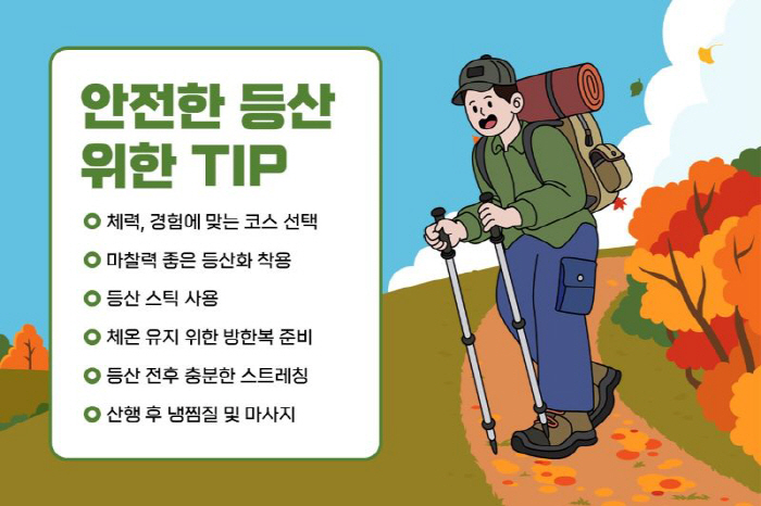 How to prevent autumn foliage hiking, joint damage, and falls?