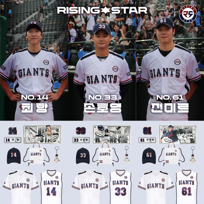 'Son Ho-young Former Mir Choi Hang' Lotte Giants Launch 2024 Rising Star Product