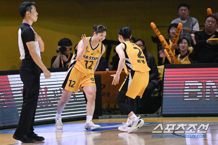 Woori Bank  KB's Rebellion, Shinhan  Samsung's Fall. Women's Basketball in the Warring States Period of Spring and Autumn