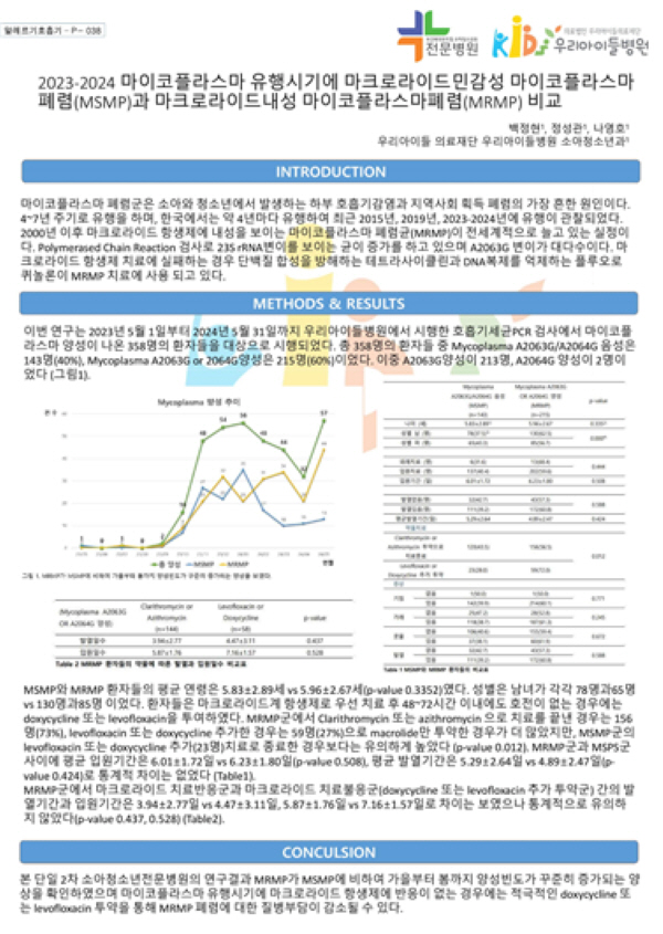 Baek Jung-hyun, director of the Korea Children's Hospital, presents the abstract of mycoplasma research paper