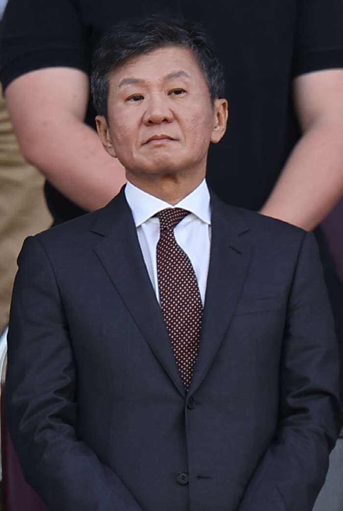 Ministry of Culture, Sports, and Tourism demands KFA that 'Chairman Chung Mong-gyu is given severe disciplinary action beyond suspension of qualifications' 