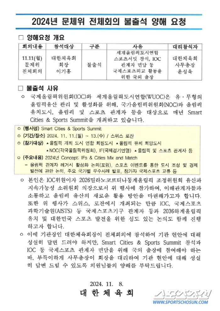 Chairman Lee Ki-heung submitted a reason for not attending pending questions at the National Assembly on the 11th...Park Jung-ha, secretary of national power'I can't admit the reason...Accusations such as perjury'