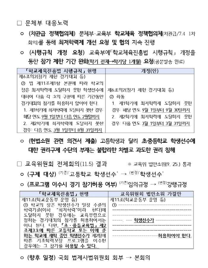 'Expanding Elementary and Middle School'...Deputy Minister of Culture, Sports and Tourism Jang Mi-ran'To help students realize their dreams as much as they want.'