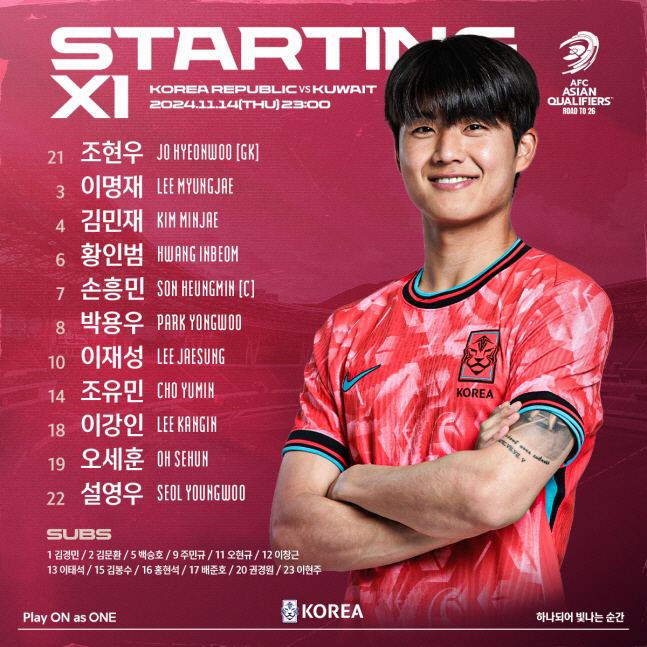 'Can't Be Better' Hong Myung-bo-ho, Oh Se-hoon and Son Heung-min scored back-to-back goals with fantastic pressure  organizational power! South Korea leads 2-0 