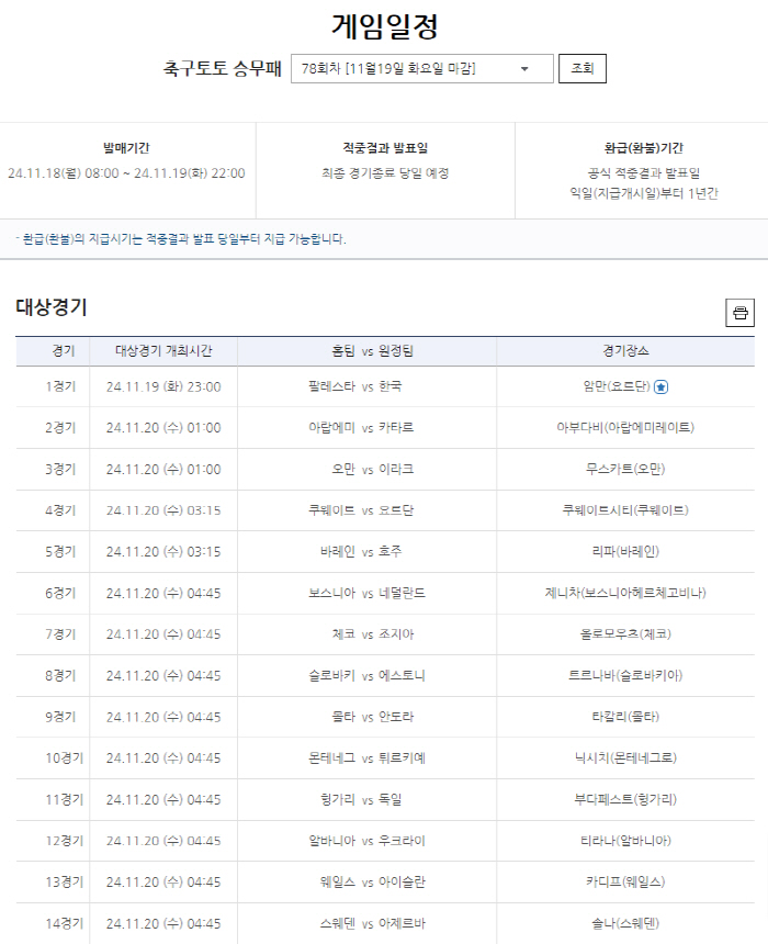 'The total number of hits exceeded 6 billion, 31 cases for first place' announced the 77th hit result of Soccer Toto's crew defeat