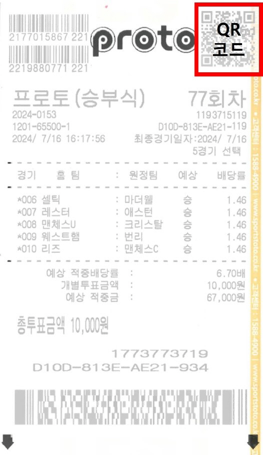 'The total number of hits exceeded 6 billion, 31 cases for first place' announced the 77th hit result of Soccer Toto's crew defeat