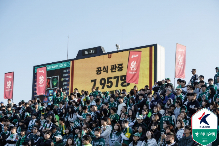 'Shin Chang-moo equalizer' Jeonbuk's Jeonbuk-like ending, which drew 1-1 with Gwangju, ended in 10th place, the worst performance in 18 years