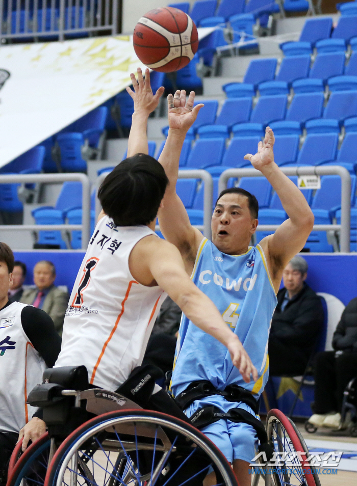 'Wheel Nongmyeongga, Power of One Team' Coway Blue Wheels defeated Jeju Samdasoo to regain the champion in two years