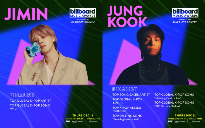 HYBE Artists Dominate 2024 Billboard Music Awards Nominees, NewJeans Omitted