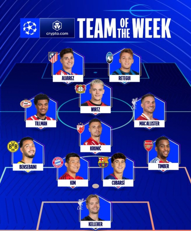 Crazy! Against PSG, Kim Min-jae picked the best 11 in the 5th round of the UCL!