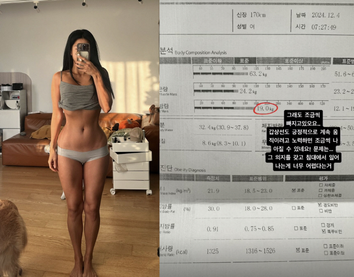 'Julien Kang ♥'JJ, is this body mildly obese? In-body with 30% body fat percentage revealed