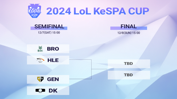 KeSPA Cup semifinals, Gen.G-D and Brion-Hanwha Life will face off